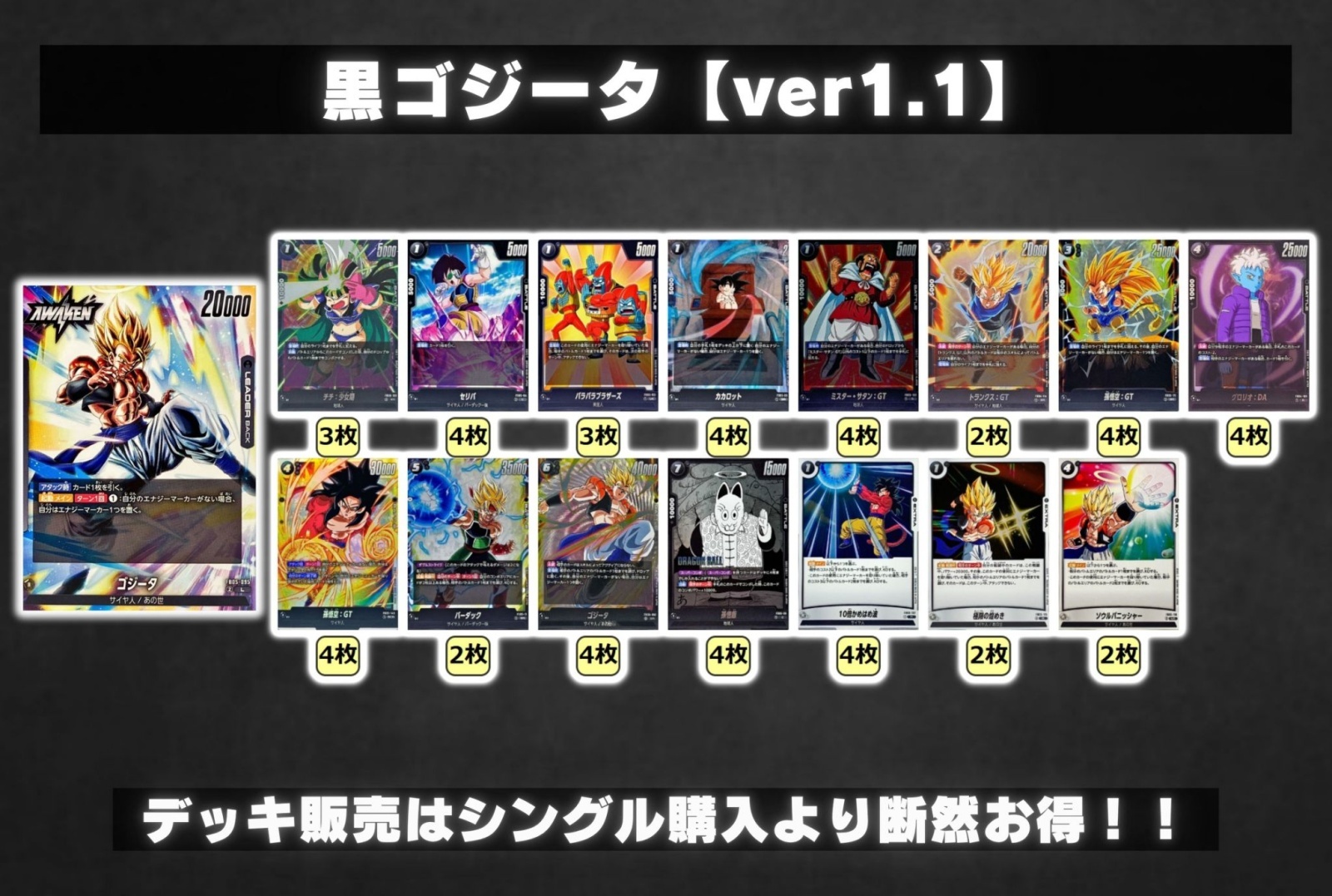 ちゃたろうページ　ゴジータ BANPRESTO ドラゴンボールGT BLOOD OF SAIYANS 超サイヤ人4